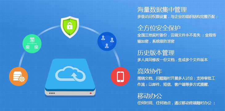 安徽企業(yè)網(wǎng)絡(luò)服務(wù)全面指南 申網(wǎng)互聯(lián)助力數(shù)字化轉(zhuǎn)型