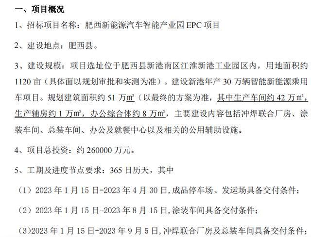中建集團(tuán)攜手安徽企業(yè) 共筑高質(zhì)量發(fā)展新篇章